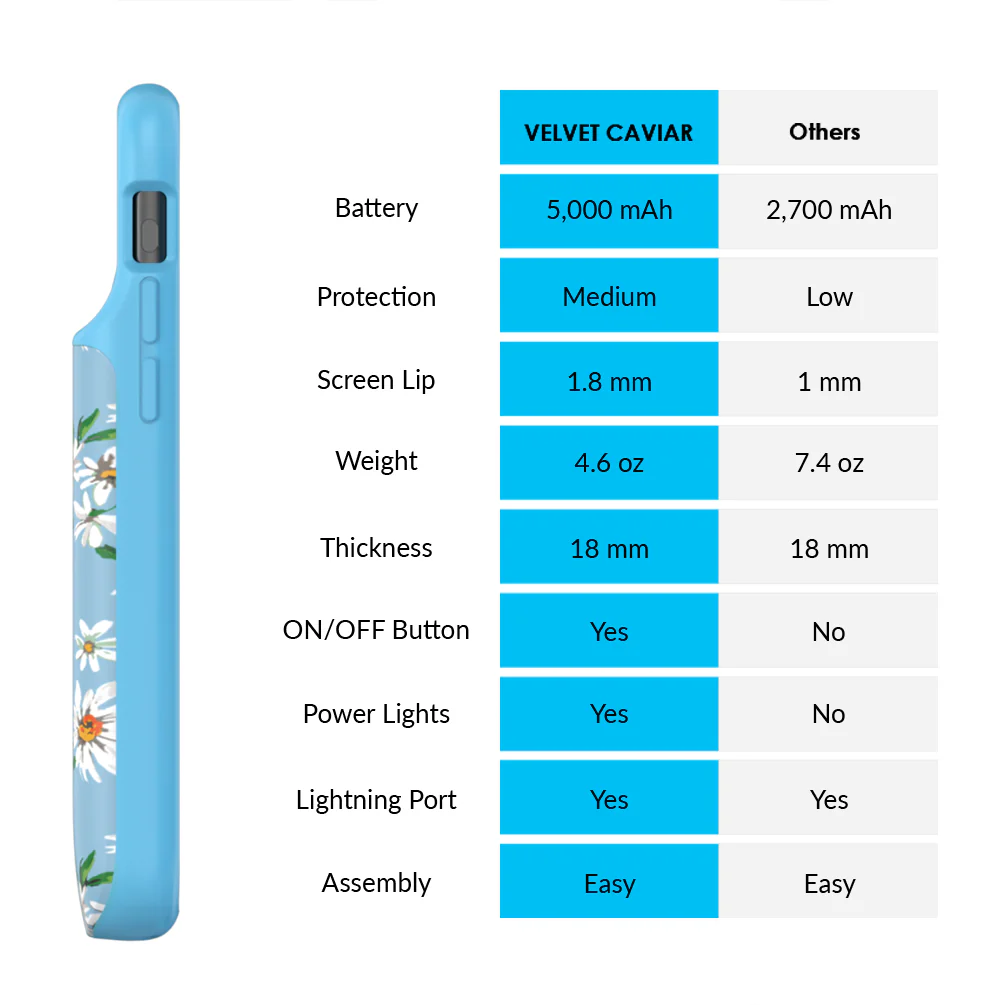 Product image 74